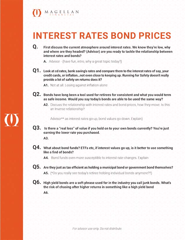 Interest Rate Bond Prices