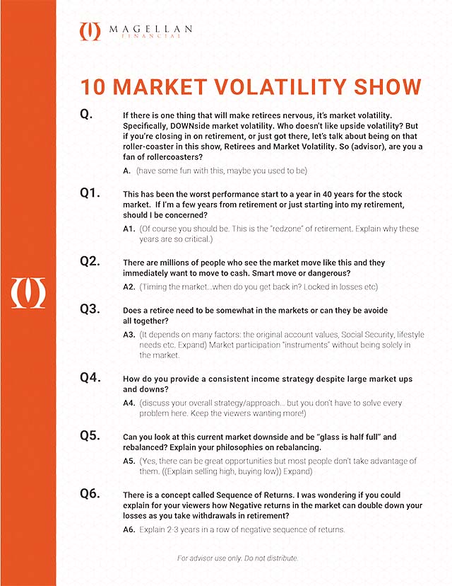 10 Market Volatility Show